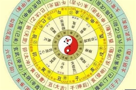 五行八字算命|八字排盘